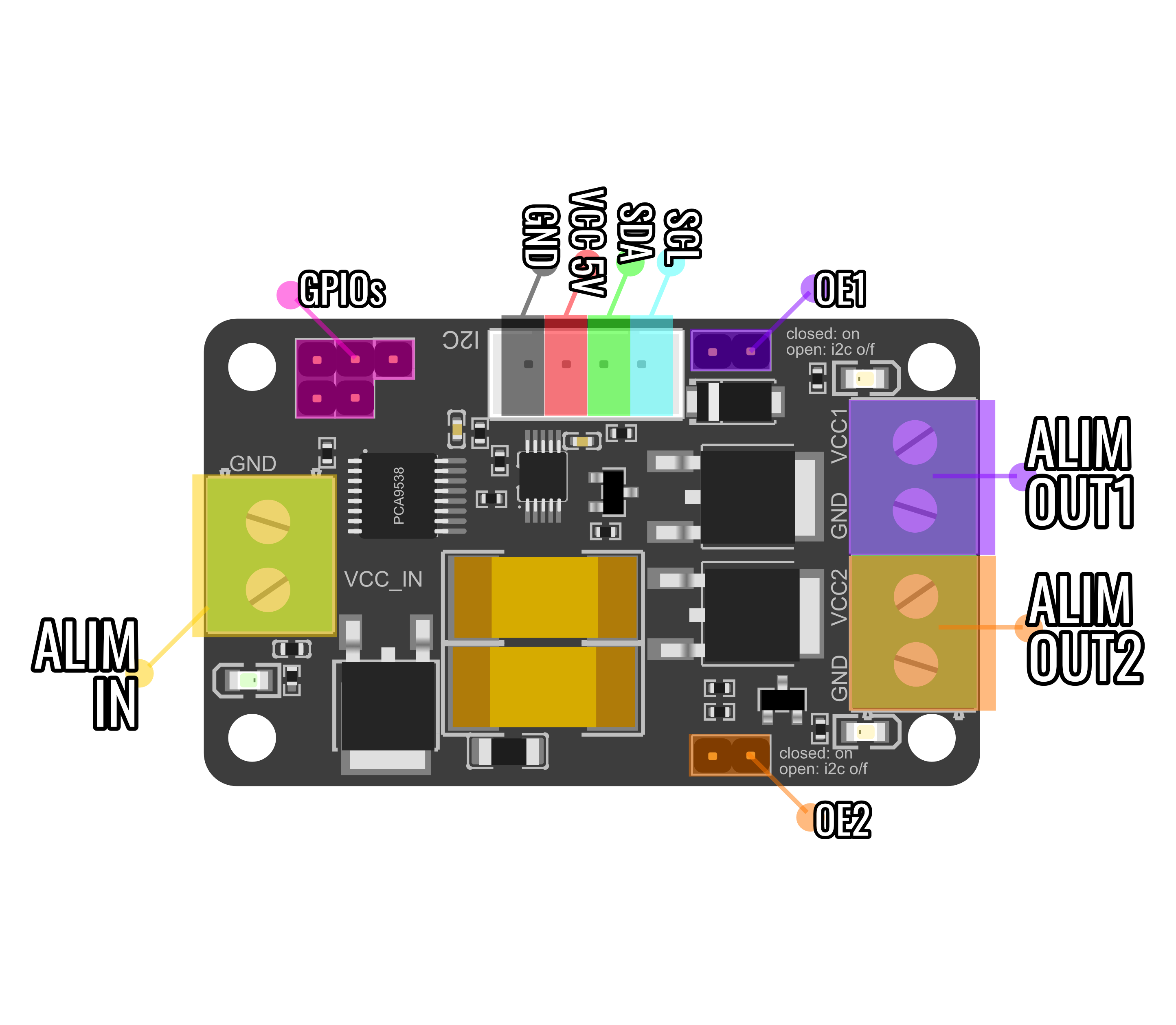 Power Management Pinout