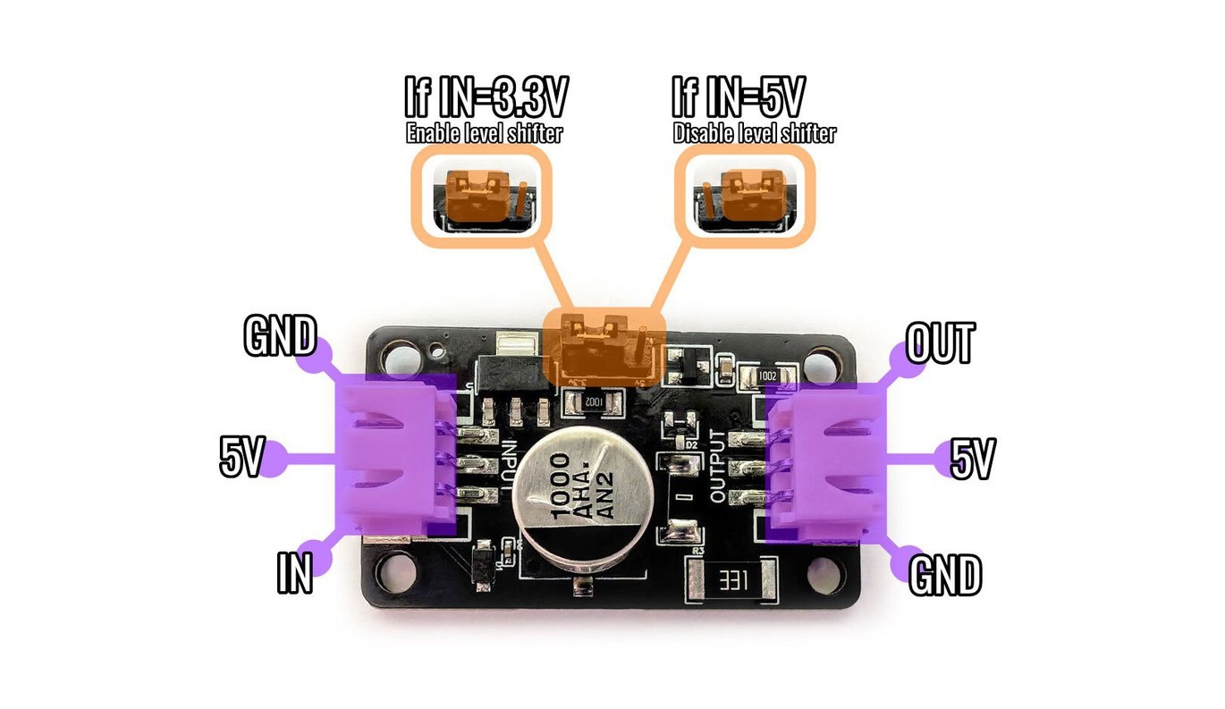 Protection Module for WS2812B LEDs